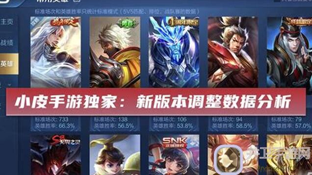 王者荣耀10月2日胜率榜曝光：这份全攻略助你轻松上霸榜！