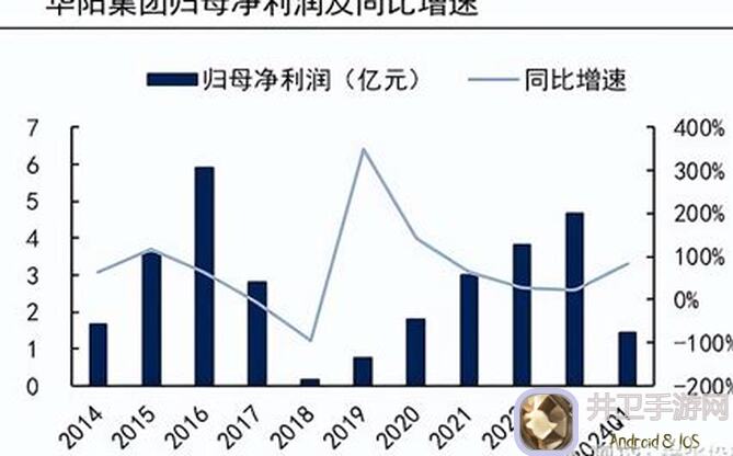 雷索纳斯小程序列车长助手：懒人跑商攻略全揭秘