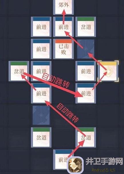 如鸢江都据点重建攻略！教你速通重建道路，解锁最强阵容！