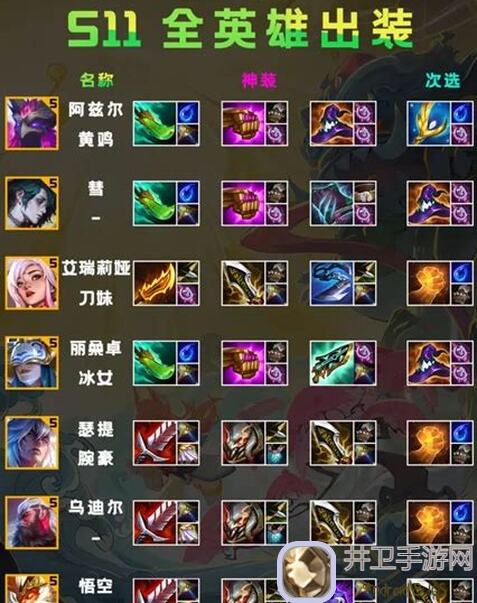 金铲铲之战轻松攻略全解析，轻松提升战力不迷路