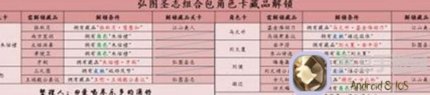 豪杰成长计划剧情攻略：朱厚熜 routine 一个通关高手的独家秘籍大公开！