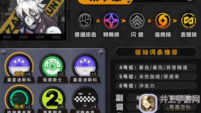 绝区零1.0绝对吧攻略高能集结，朱鸢养成新角色解锁必看指南！