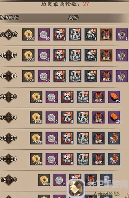 射雕如意坊订单任务攻略，教你快速通关！