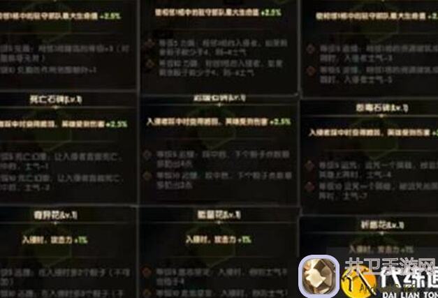 剑与远征狂澜夺金想速通？老玩家教你懒人攻略，看完轻松通关不愁奖励！