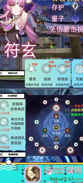 崩坏：星穹铁道V2.2攻略，虚数属性角色深度解析，一图流教学让你轻松升级！