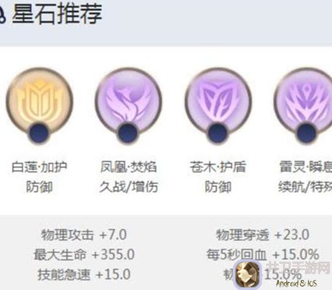 曙光英雄最强新装备！坦克装备攻略，附克制回血怪小秘密！