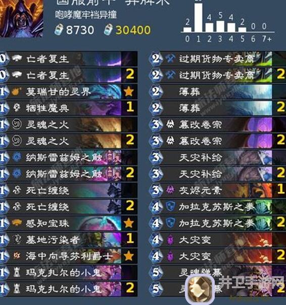 轻松变肥胖肝推荐！盘点命运冠位指定NGA无限池第一期队伍最强变体攻略