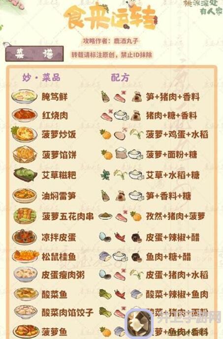 桃源食来运转4月12日最新菜谱揭秘！学会这些搭配，战力秒变战神！