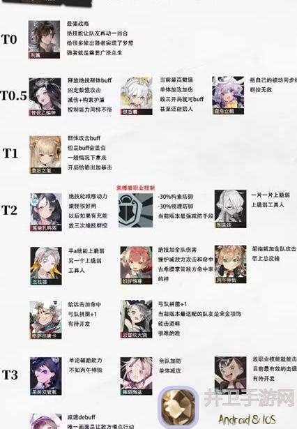 物华弥新越王武器词条强度全解析