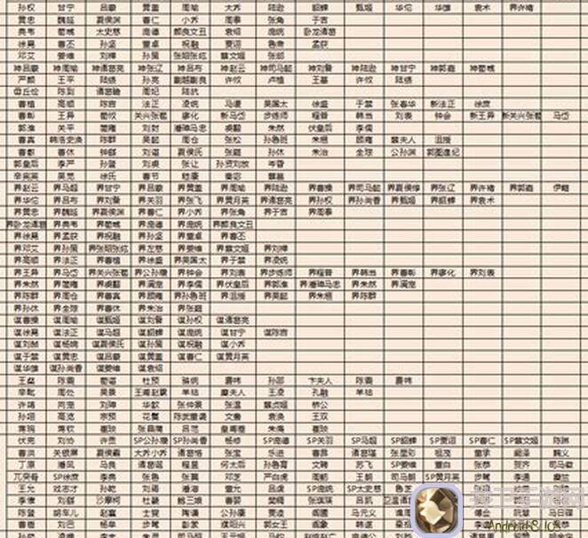 2024年4月三国杀OL山河图战法大揭秘！
