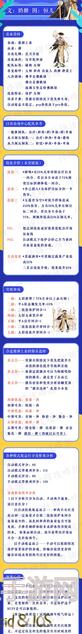 食物语神宫大乐1720关阵容怎么组？什锦攻略帮你速通关，必看攻略分享！