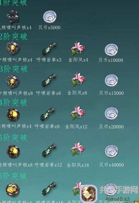 鸣潮忌炎培养攻略：杨门英雄崛起，战力飙升！高端技巧大揭秘！