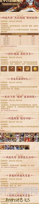 超值大公开！三国战纪20版本金色饰品出产攻略大盘点